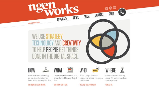 nGen Works