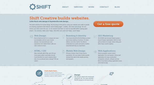 Shift Creative